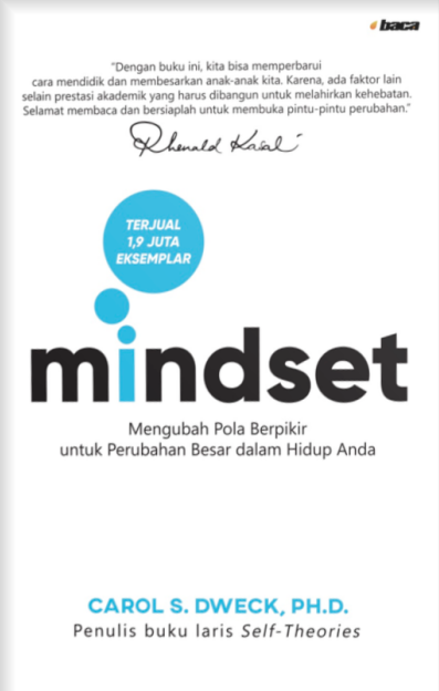 mindset